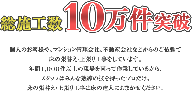 成功件数10万件突破個人のお客様や、マンション管理会社、不動産会社などからのご依頼で床の張替え・上張り工事をしています。年間10,000件以上の現場を回って作業しているから、スタッフはみんな熟練の技を持ったプロだけ。床の張替え・上張り工事は床の達人におまかせください。